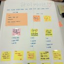 이가찜닭 | [KT&amp;G복지재단 아름드리 발룬메이트 8기] 발대식 후기🖐️🤍