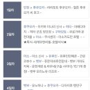 챔피온카서비스 | 후쿠오카 힐튼호텔 숙박 후기 (룸컨디션, 편의시설, 조식 등)