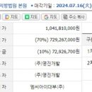 버스정류장 06-208 이미지