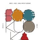 미래책방 한겨레21