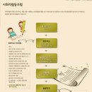 다문화여성협동조합