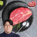 축심푸드 - 1994 | 축심푸드