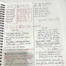 믿음공부방 | [용호동 메트로단지내] 영어공부방 한달 공부 후기 벨라 아카데미