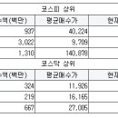 아워홈코텍 이미지