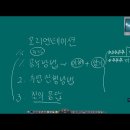 박호순 소방학원 화재안전성능기술기준 10/14,15 개강 오리엔테이션, 이정민, 최성호 관리사 소화기구 추가 샘플 강의! 이미지