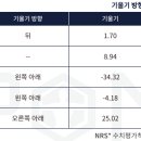 (주)더메이트 이미지