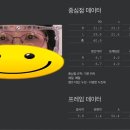 더블유안경원 이미지