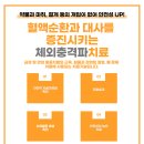 바로탄탄신경외과의원 이미지