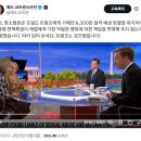 트럼프, '진 캐럴 명예훼손' 항소심도 패소…1천억 원 배상 확정 이미지