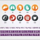 새로한의원 이미지