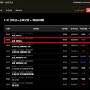 KB손해보험 요약 4탄 보험법규 2 핵심만 콕콕 집은 벼락치기 노트
