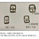 나드리독 이미지