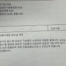 둔산속편한내과영상의학과의원 이미지