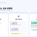 원당컴퓨터학원