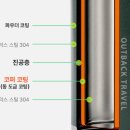트래블스토어2 - 10417 | 트래블스토어2