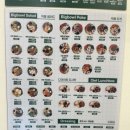 샐러디아 구리갈매점