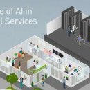 게임이즈 이미지