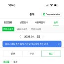 연애드 | 한달 만에 애드포스트 승인 후기 (수익공개) / 방문자분들 모두 감사합니다!