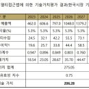 태창특허법률사무소
