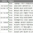 숯양두마리치킨순천금당점 | 전국 치킨집 주소록, 전화번호부 DB
