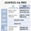 엘라입시영어학원