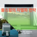 리얼타이거 컴퍼니 | 타이거 우즈가 선택한 골프 시뮬레이터, 풀스윙(FullSwing)의 압도적인 차별성은?
