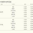 포레스포 이미지