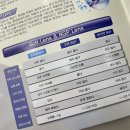 으뜸플러스안경 목동점 이미지