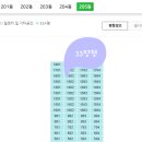 서동탄파크자이공인중개사사무소 이미지