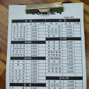 개랭이분식 이미지