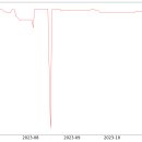 120-1-000020 티스토리