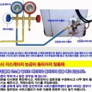 시원에어컨가스 이미지