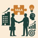 대흥평창로시스빌딩 | M&amp;A, 인수합병, 기업인수합병, 법인매매, 법인양도양수 성공을 위한 전략적 해법