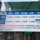 천마주유소 이미지