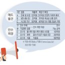 (주)프레스기획