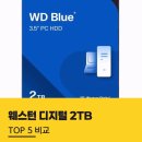 PC포인트 | WD BLUE 2TB 궁금한 점이 있다면 웨스턴 디지털 PC WD20EARZ 후기를 바탕으로 정리한 핵심 포인트