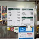 개화산역 1번출구 | 개화산역 맛집 개화산튀김명가 방문 후기