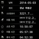 섬진강자전거길 이미지