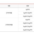 헌법재판소에 편지 및 연하장 쓸 여시들 템플릿 참고해 이미지