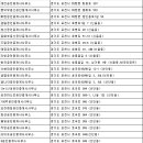 그린탑부동산중개컨설팅 이미지