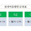 진흥종합건설(주) 이미지