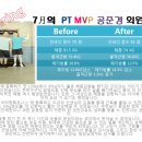 아리랑휘트니스 이미지