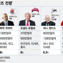 굿굿즈 이미지