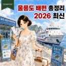 강릉로얄자동차공업사 | 울릉도 배편 총정리 2026｜포항·묵호·강릉 시간표·요금·차량선적