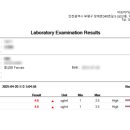 아프리카 동물의료센터 이미지