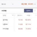 (주)신풍 네이버블로그