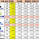 송안경원 이미지