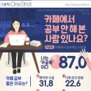 카공 - 25885 | 카공