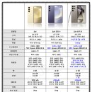 스펙플러스