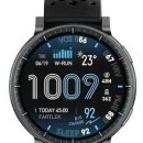 액티브핏 이미지